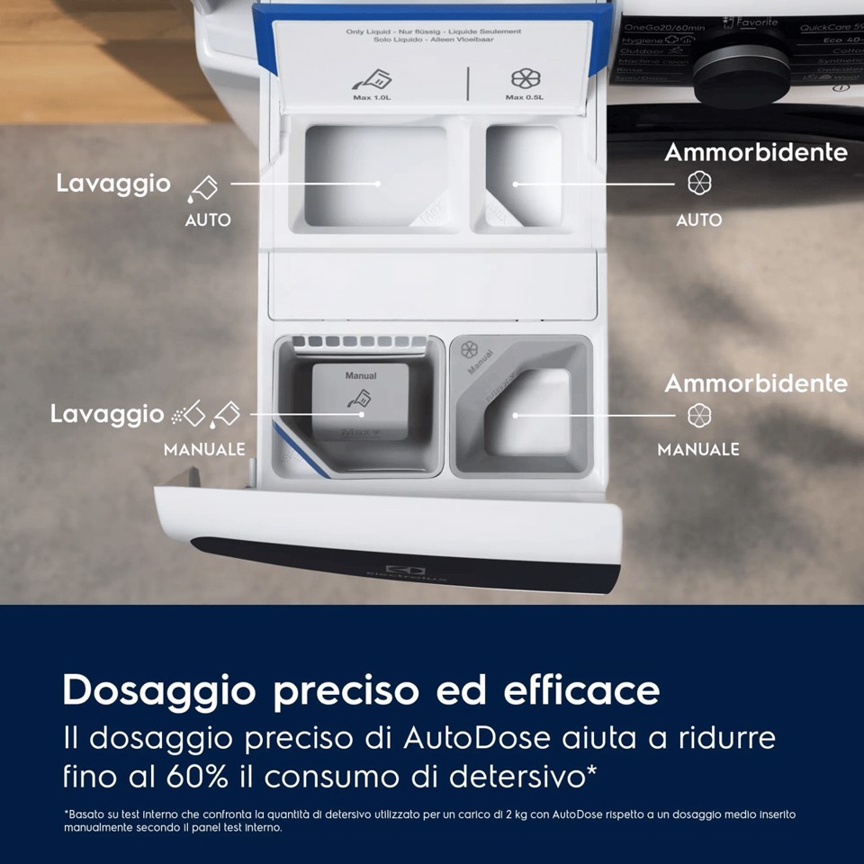 Electrolux Lavatrice Carica Frontale 10 Kg Classe A 1400 Giri EW6F310GQ MADE IN EUROPE