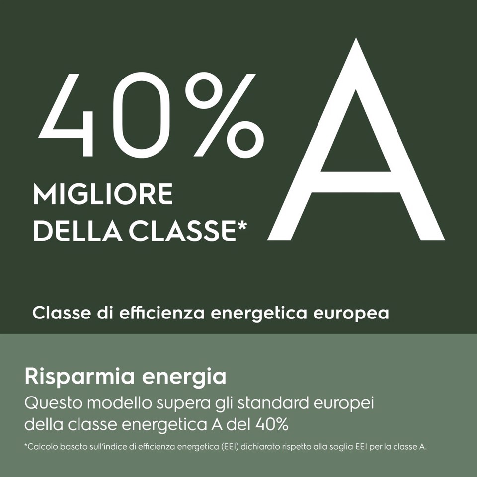 Electrolux Lavatrice Carica Frontale 10 Kg Classe A-40% 1400 Giri MADE IN ITALY EW7F410Y