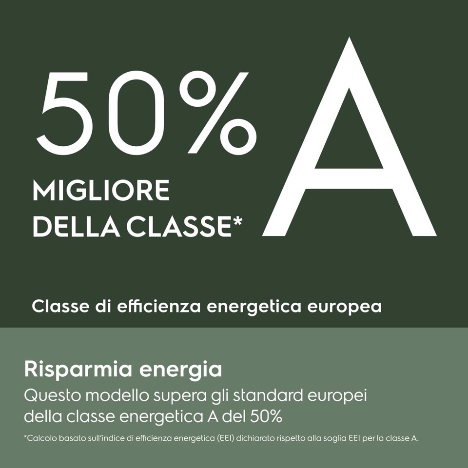 Electrolux Lavatrice Carica Frontale 10 Kg Classe A-50% 1400 Giri MADE IN ITALY EW8F710Y5