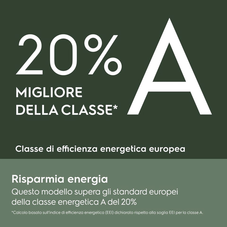 Electrolux Lavatrice Carica Frontale 9 Kg Classe A-20% 1400 Giri MADE IN ITALY EW7F49DG