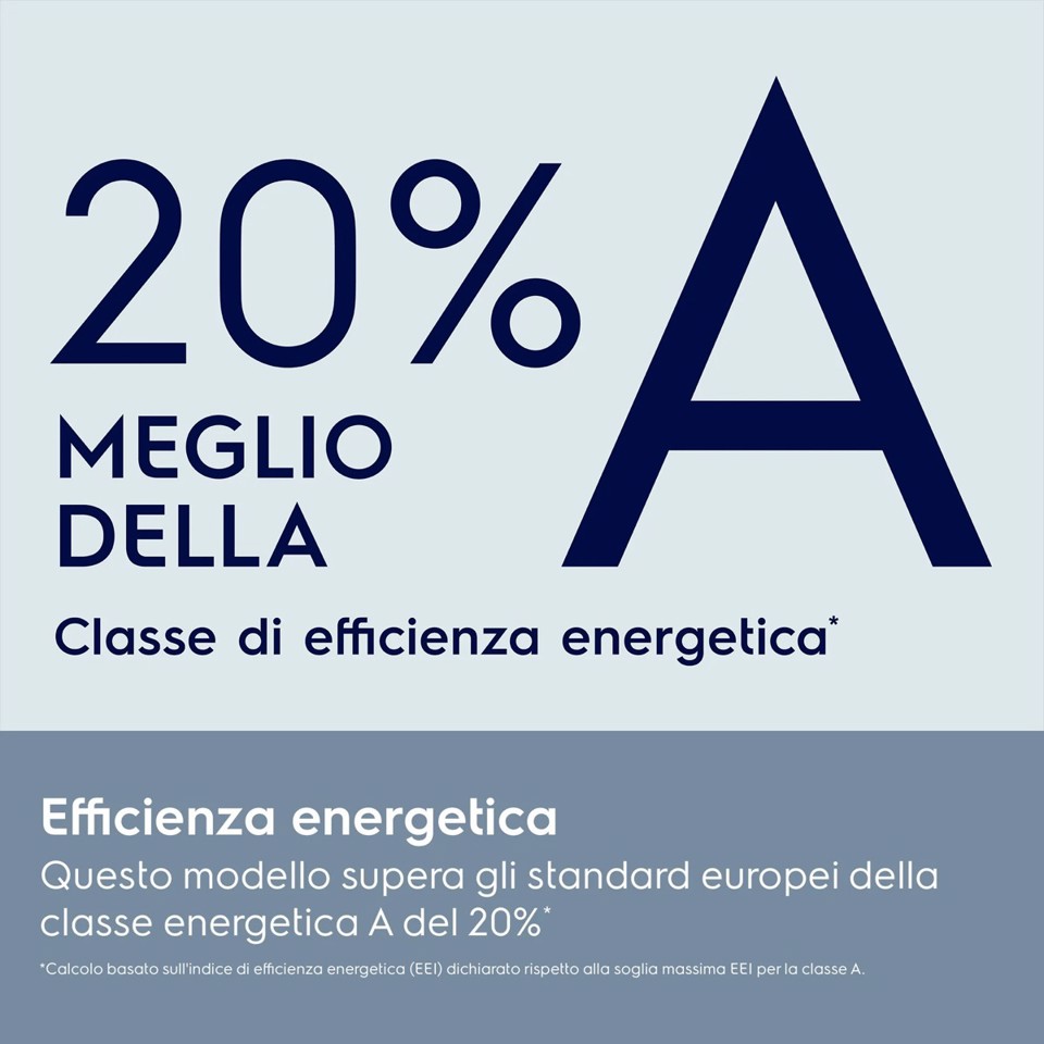 Electrolux Lavatrice Carica Frontale 9 Kg Classe A-20% 1400 Giri MADE IN ITALY EW7F49DG