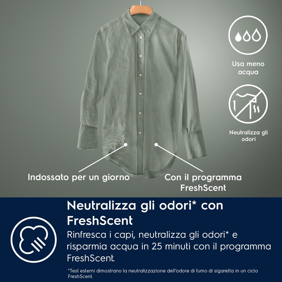 Electrolux LAVATRICE INCASSO WM 7 KG CLASSE B 1400 GIRI EW7FB74BI MADE IN ITALY