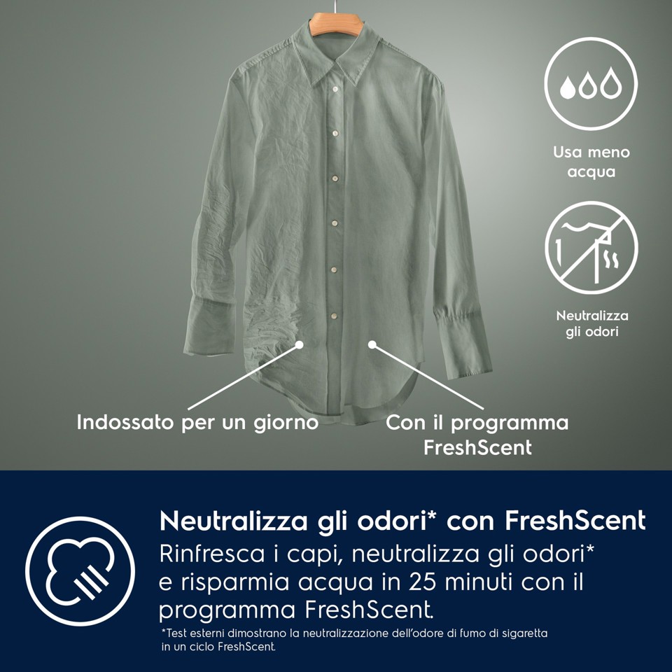 Electrolux LAVATRICE INCASSO WM 7 KG CLASSE B 1400 GIRI EW7FB74BI MADE IN ITALY