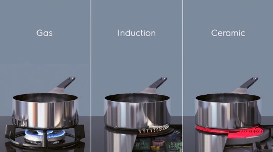 Electrolux LIT30230C Nero Da incasso 29 cm Piano cottura a induzione 2 Fornello(i)