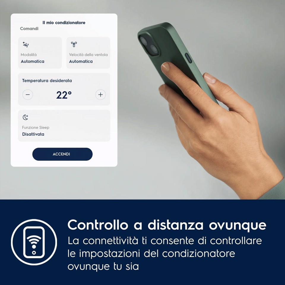 Electrolux Trattamento Aria Condizionatori Portatili EXP26U339HW