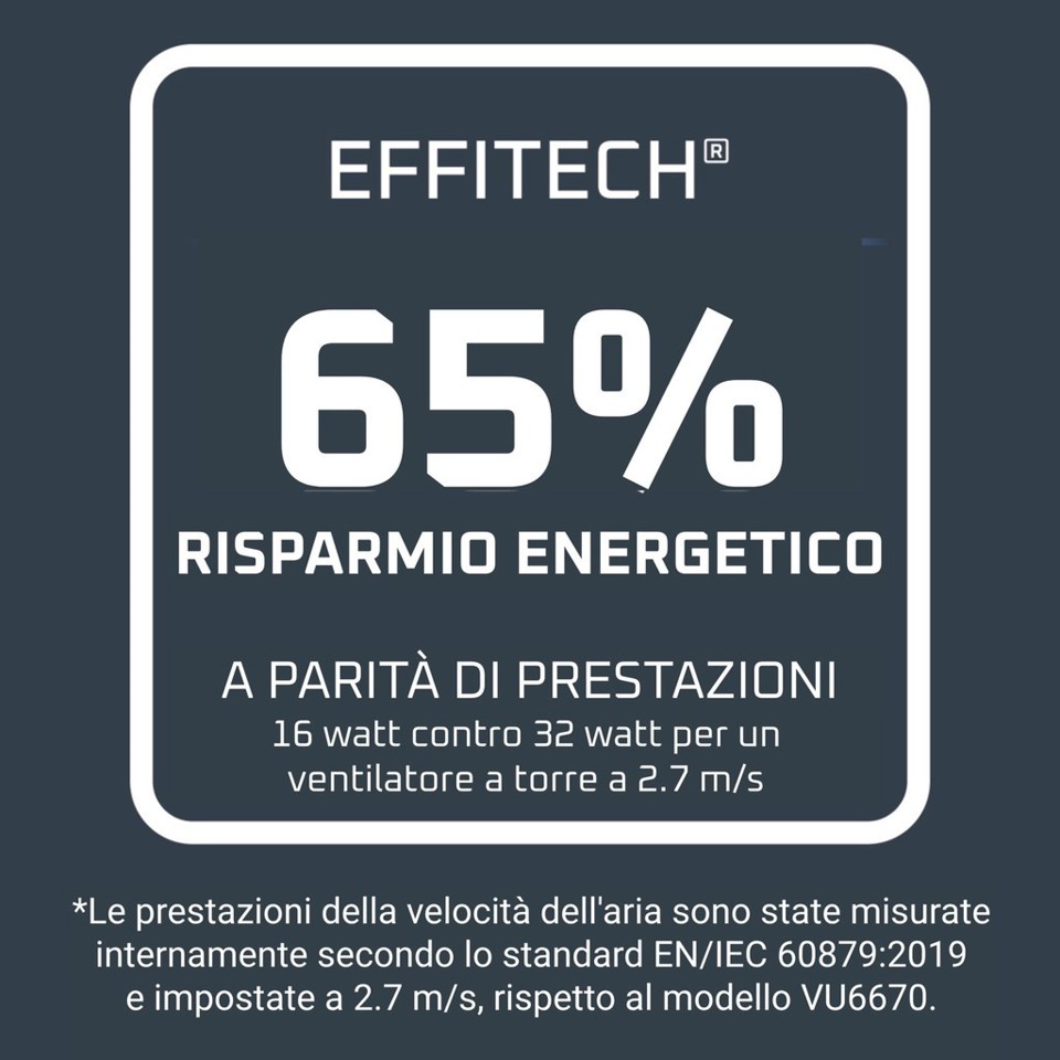 Eole Silence Force, Ventilatore a Torre, Raffrescamento Intenso, Silenzioso VU7050