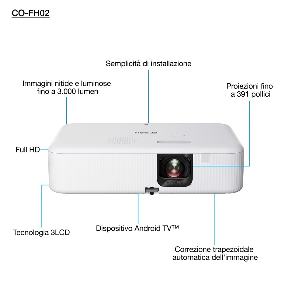 Epson CO-FH02