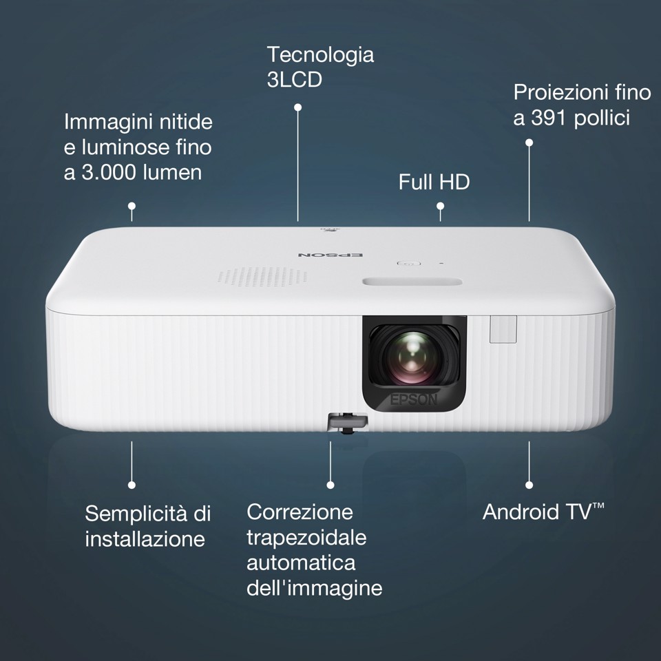 Epson CO-FH02