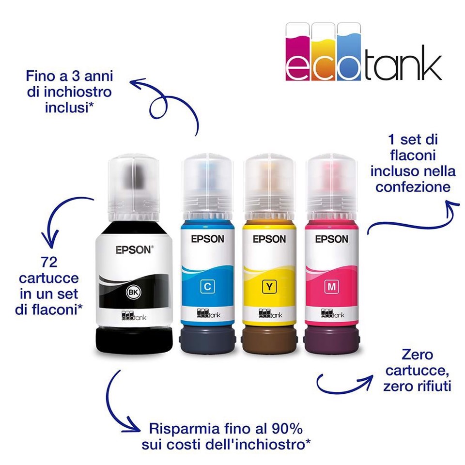 EcoTank ET-15000 stampante A3+ multifunzione serbatoio