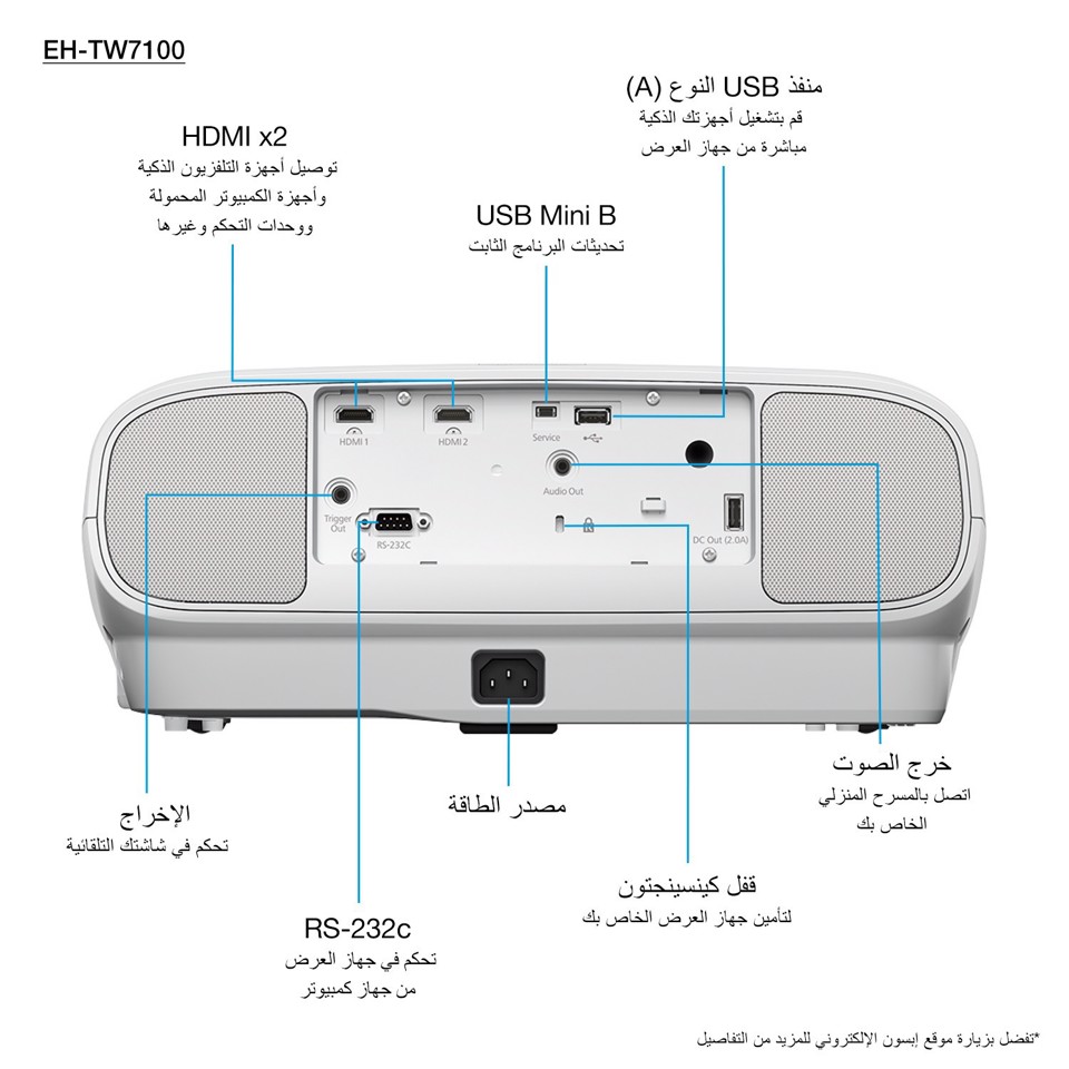 Epson EH-TW7100 with HC lamp warranty