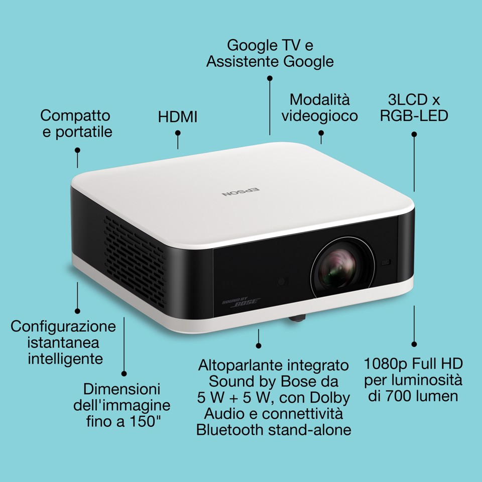 Epson Lifestudio Pop — EF-61W Bianco diamante