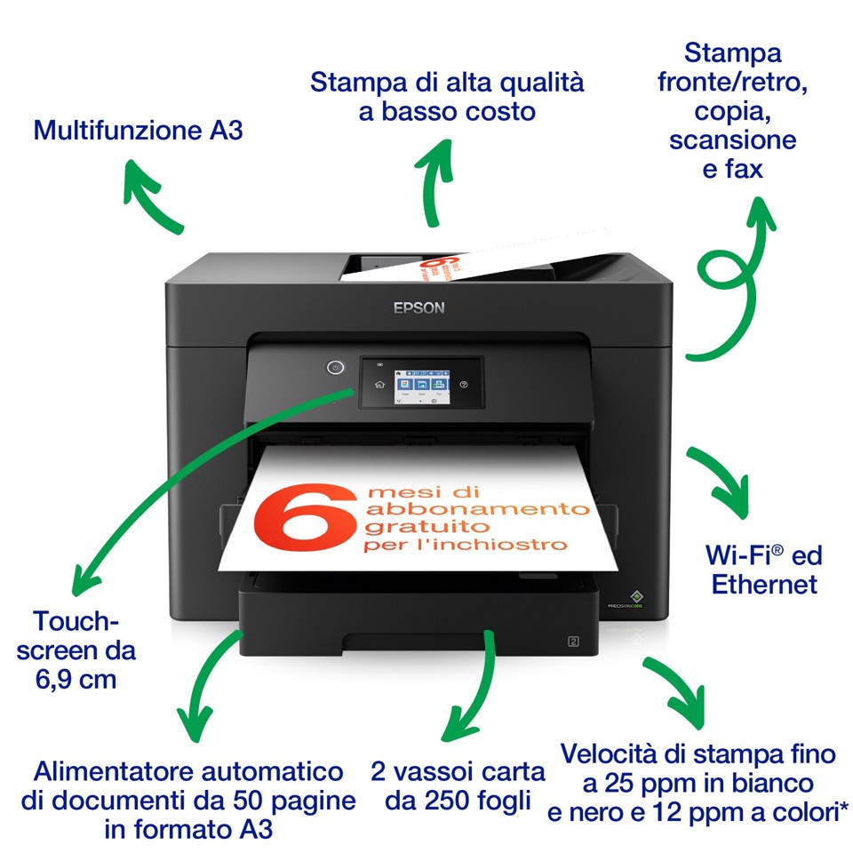 Epson WorkForce WF-7830DTWF
