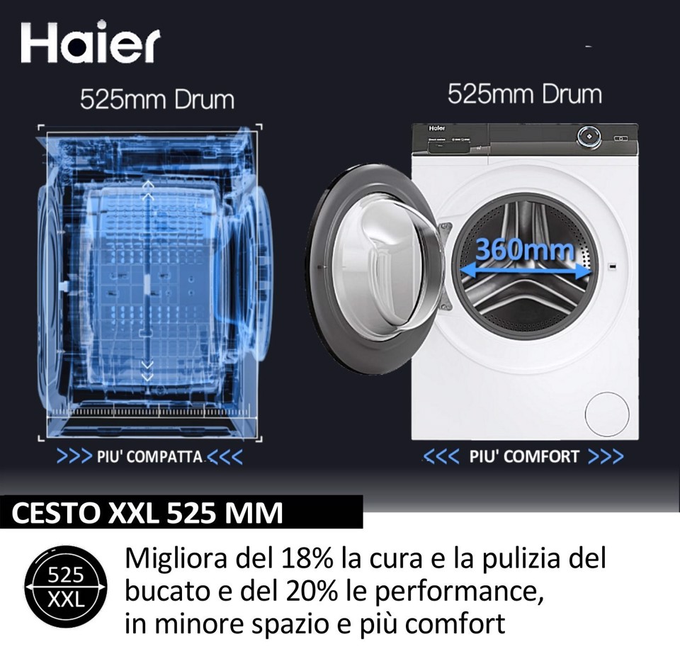 Haier I-Pro Serie 1 Serie 1, Lavatrice Slim 8 KG, 10% più efficente della classe A, 1400 giri, Bianco, Inverter, Refresh, HW80-BP14929A-S