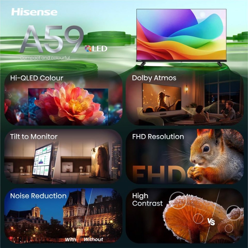 Hisense 32A59S 81,3 cm (32") Full HD Smart TV Wi-Fi Nero