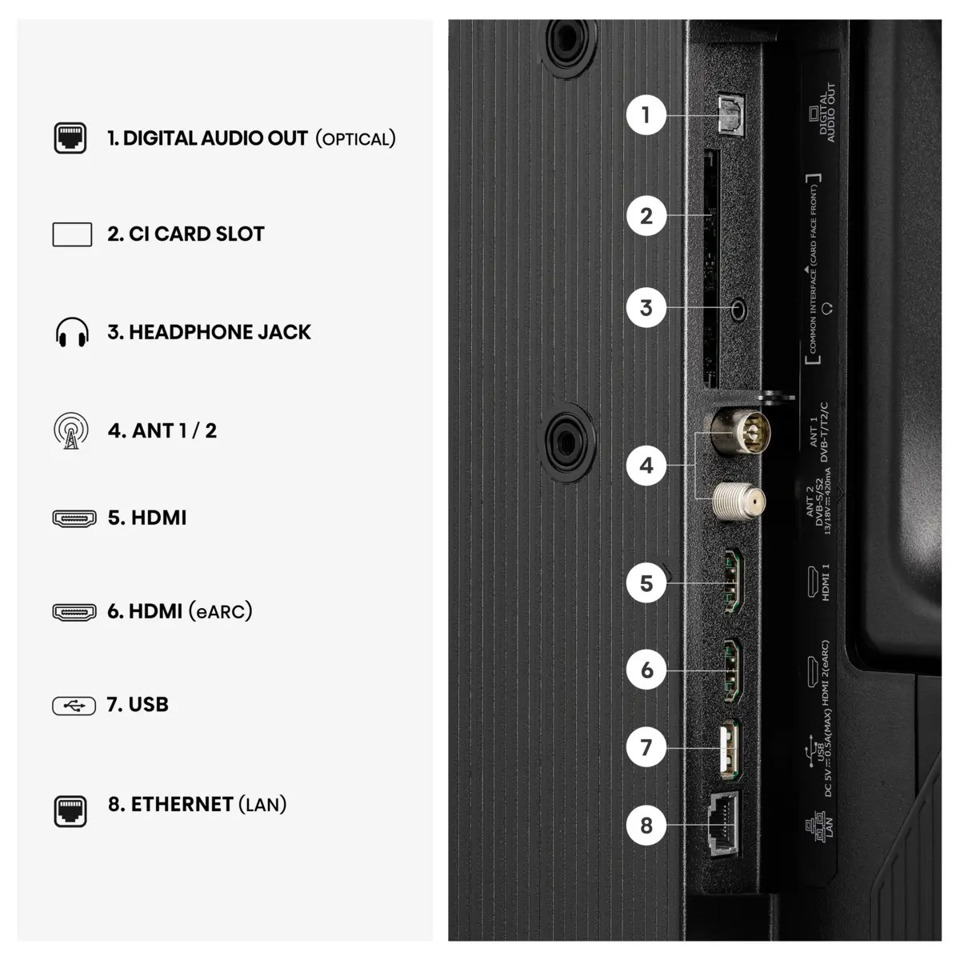 Hisense 32A59S 81,3 cm (32") Full HD Smart TV Wi-Fi Nero