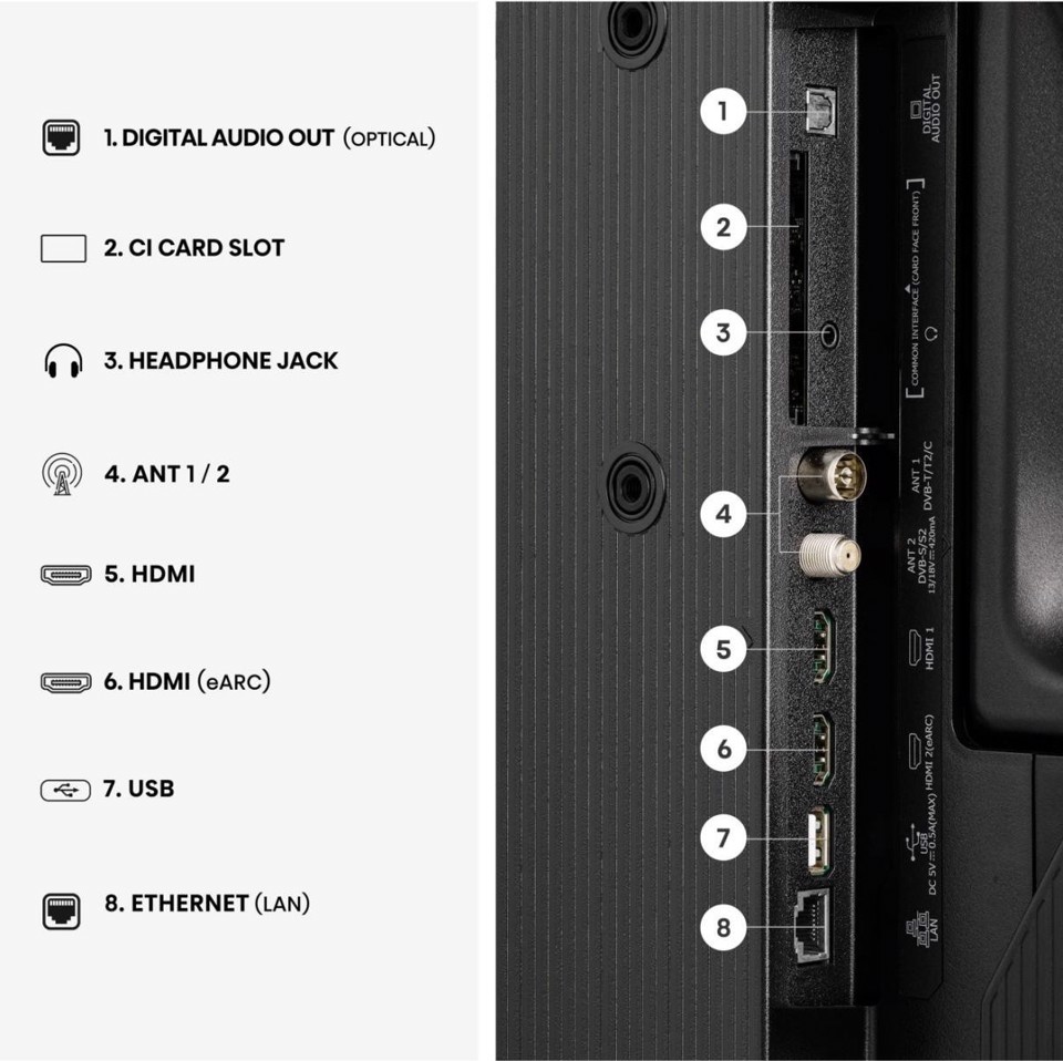 Hisense 40A59S 101,6 cm (40") Full HD Smart TV Wi-Fi Nero