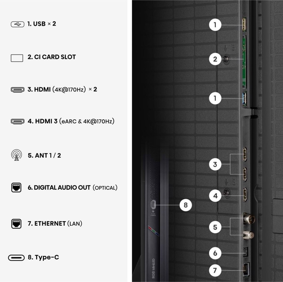 Hisense 65UR9S 165,1 cm (65") 4K Ultra HD Smart TV Wi-Fi Grigio 3500 cd/m²