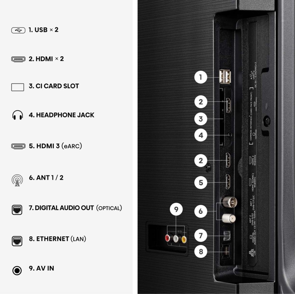 Hisense 75E79S TV 190,5 cm (75") 4K Ultra HD Smart TV Wi-Fi Nero