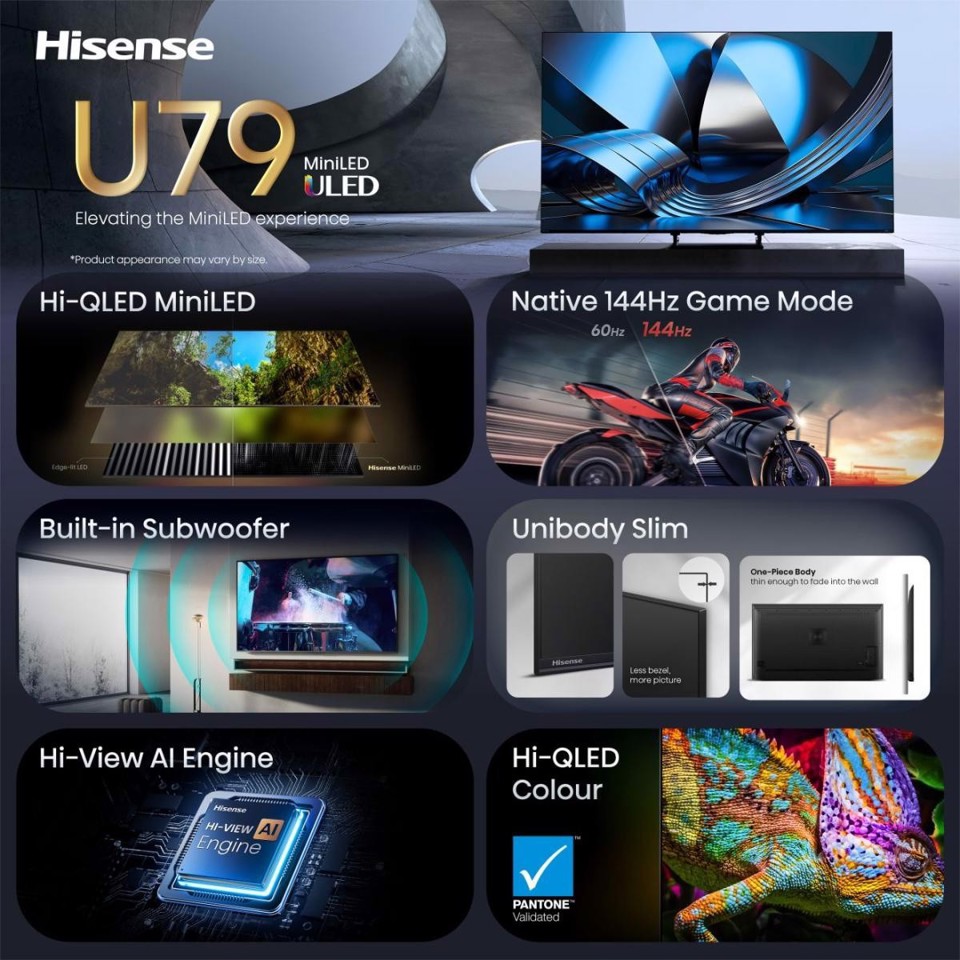 Hisense 75U79SE TV 190,5 cm (75") 4K Ultra HD Smart TV Wi-Fi Nero