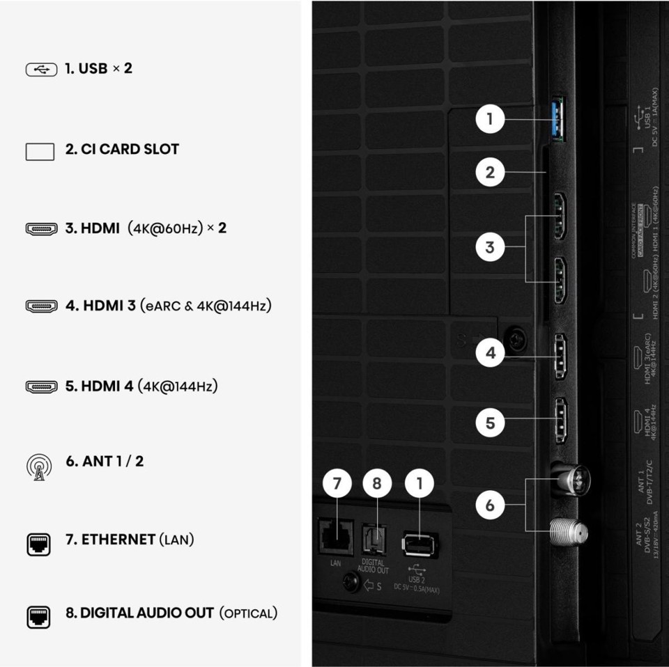 Hisense 75U79SE TV 190,5 cm (75") 4K Ultra HD Smart TV Wi-Fi Nero