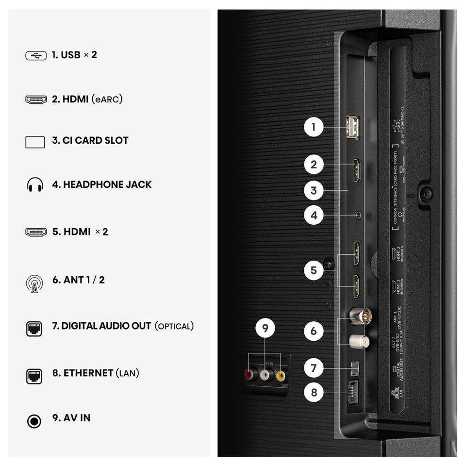 Hisense Smart TV 55" 4K 55A69S