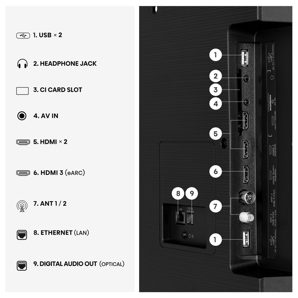 Hisense Smart TV 55" 4K 55A69S