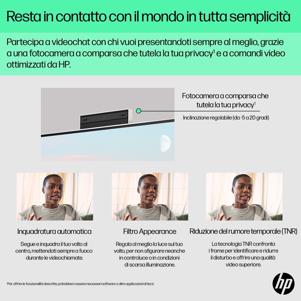 HP 24-cr0011nl PC AMD Ryzen™ 5 7520U 60,5 cm (23.8") 1920 x 1080 Pixel PC All-in-one 8 GB LPDDR5-SDRAM 512 GB SSD Windows 11 Home Wi-Fi 6 (802.11ax) Bianco