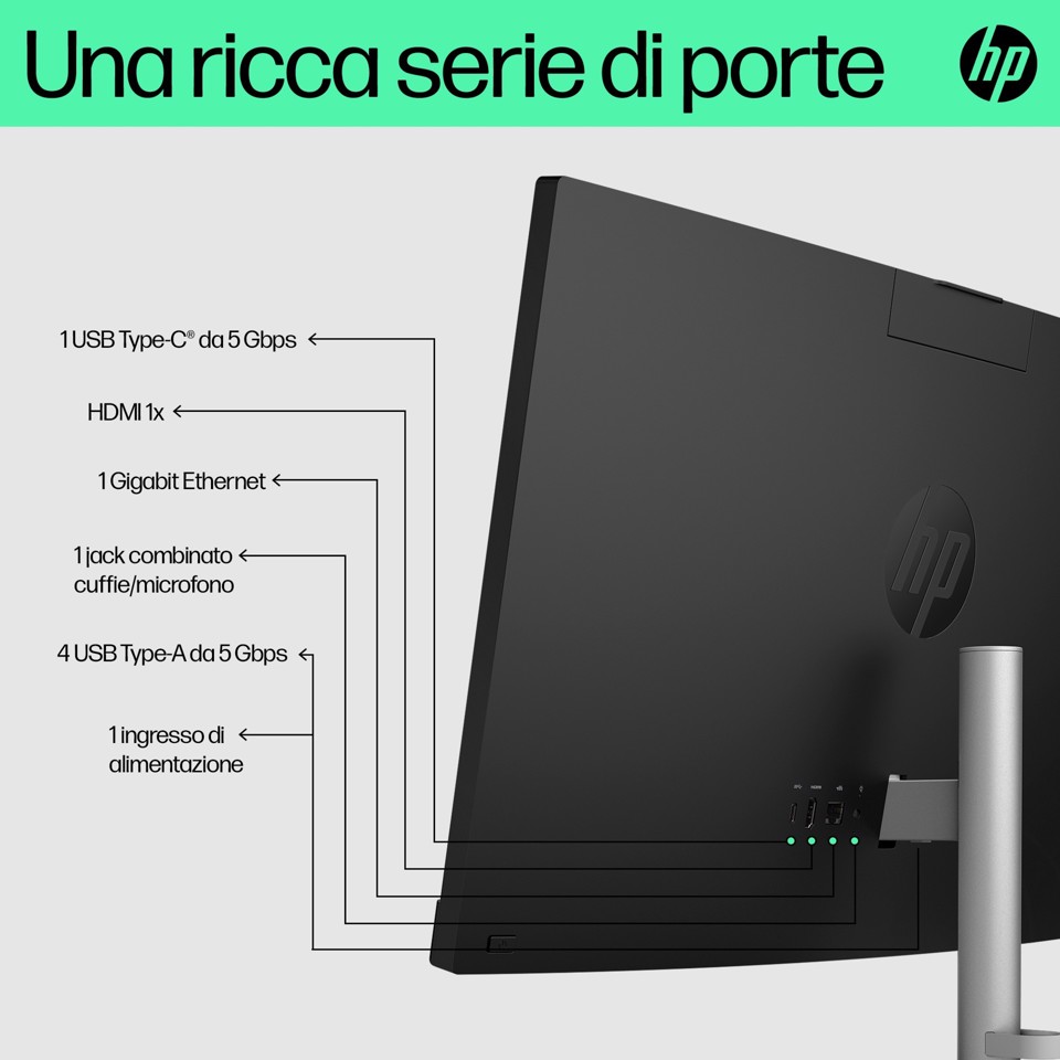 HP 24-cr0011nl PC AMD Ryzen™ 5 7520U 60,5 cm (23.8") 1920 x 1080 Pixel PC All-in-one 8 GB LPDDR5-SDRAM 512 GB SSD Windows 11 Home Wi-Fi 6 (802.11ax) Bianco