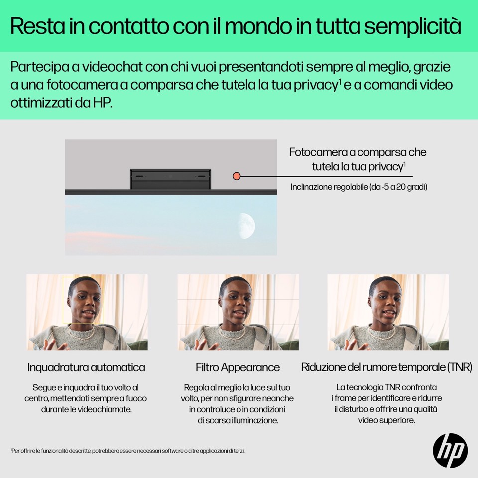 HP 24-cr0011nl PC AMD Ryzen™ 5 7520U 60,5 cm (23.8") 1920 x 1080 Pixel PC All-in-one 8 GB LPDDR5-SDRAM 512 GB SSD Windows 11 Home Wi-Fi 6 (802.11ax) Bianco