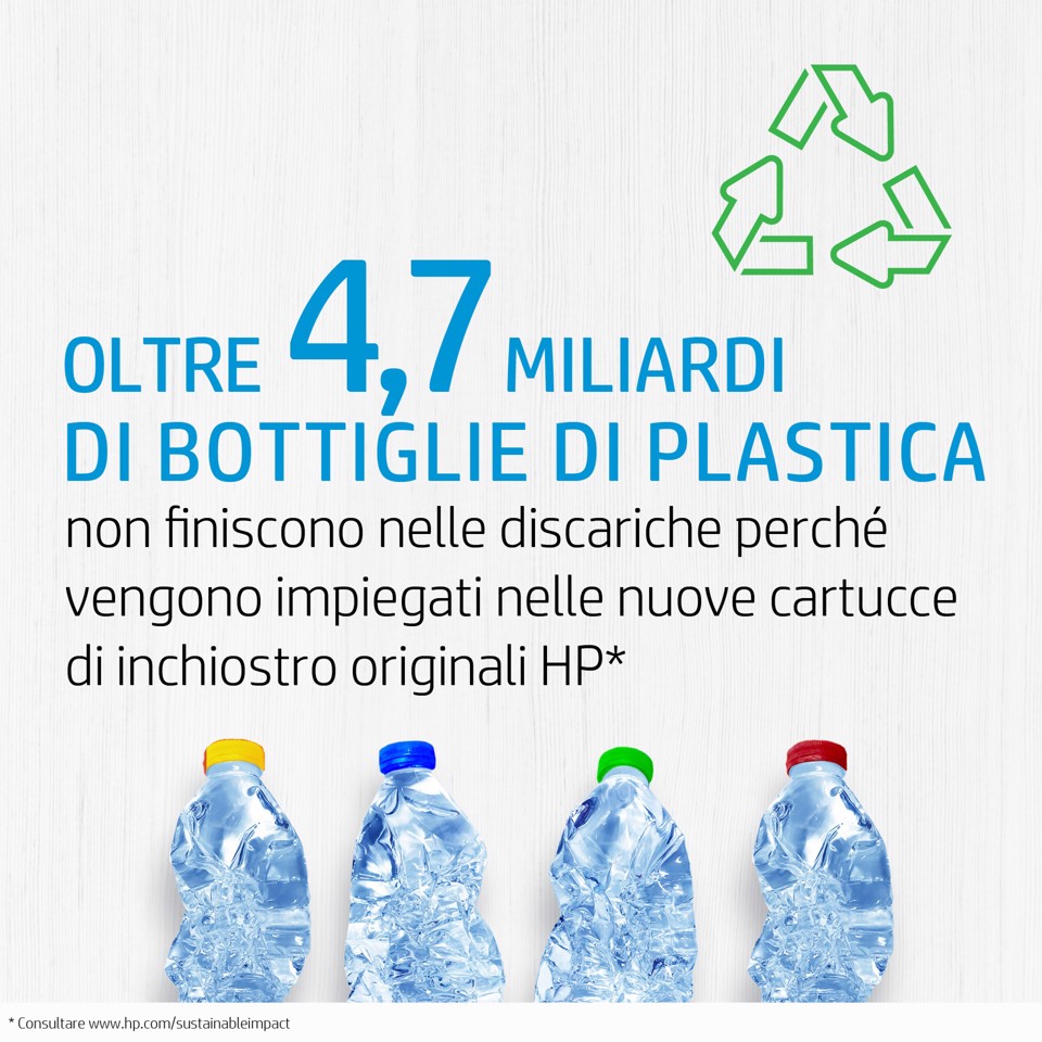 HP 953XL Cartuccia inchiostro ciano originale ad alta capacità 