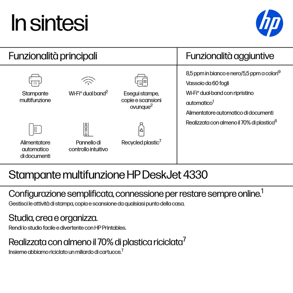 HP DeskJet 4330 Wireless All-in-One Colore Stampante, Instant Ink