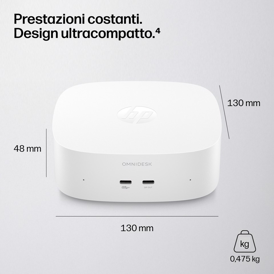 HP E5RY7EA PC/stazione di lavoro 8 GB LPDDR5x-SDRAM 512 GB SSD Windows 11 Home Mini PC AI PC Bianco