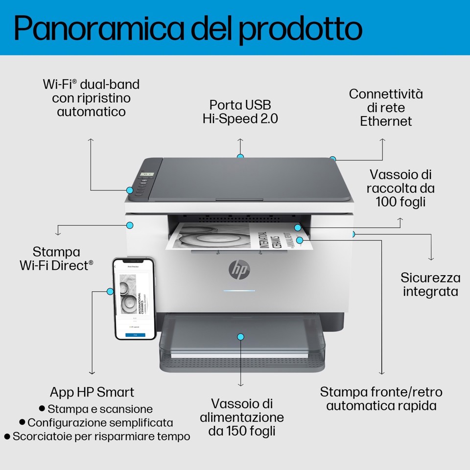HP LaserJet Stampante multifunzione M234dw