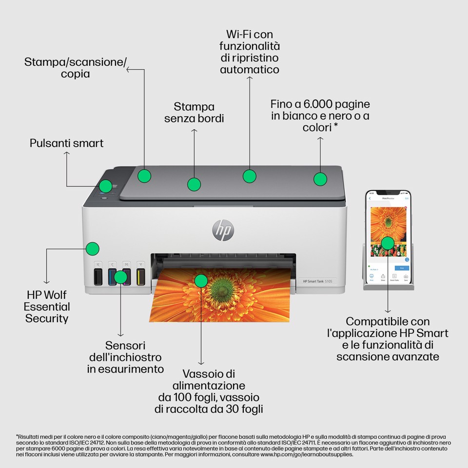 HP Smart Tank 5105 Wireless All-in-One Colore Stampante, Fotocopiatrice, scanner