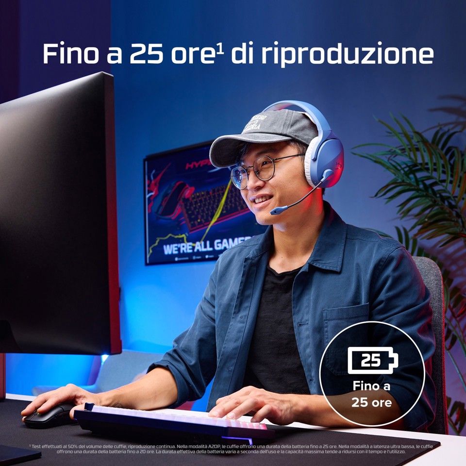 HyperX Cloud Jet – Cuffie da gaming wireless