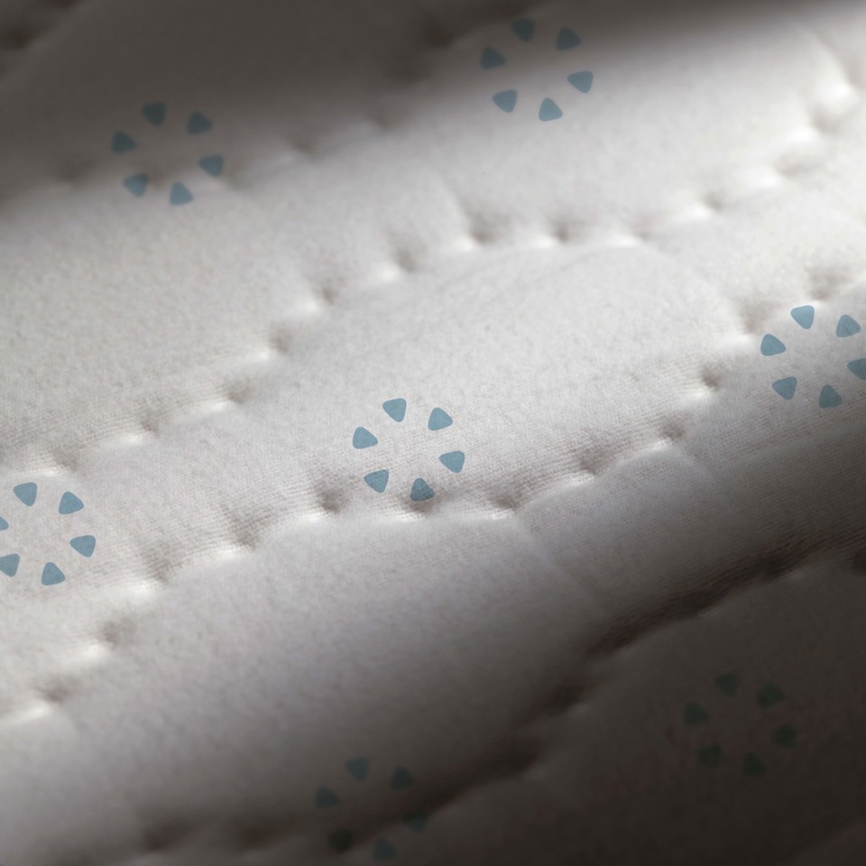 Imetec Scaldasonno Adapto singolo 150 x 80 cm, Basso consumo, Tecnologia brevettata, Riscaldamento rapido, Temperatura personalizzata, Cotone con trattamento antibatterico, Comando con 6 temperature