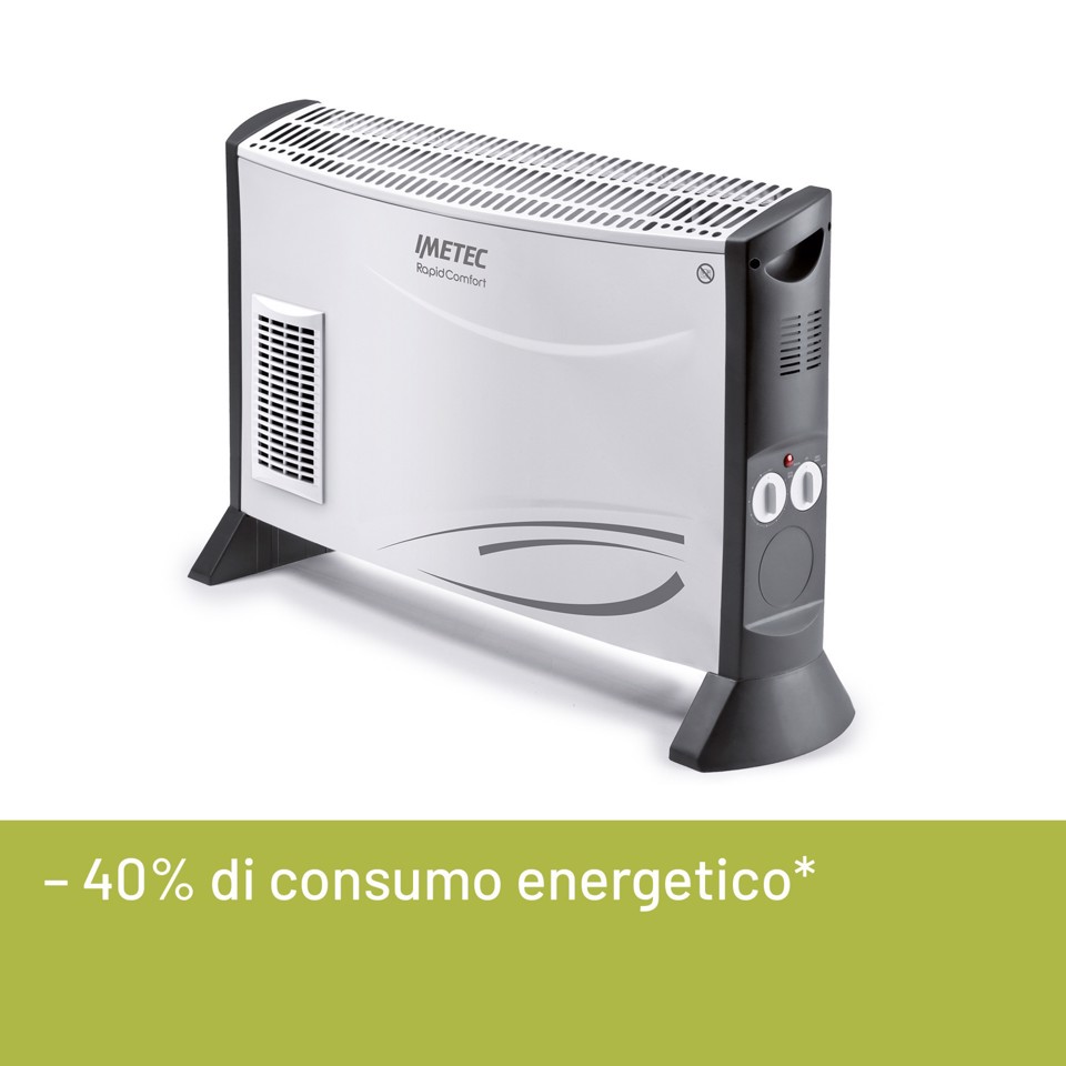 Imetec Termoconvettore Rapid Comfort, 2000 W, Risparmio energetico fino al 40%* in modalità Smart Energy, 4 Temperature