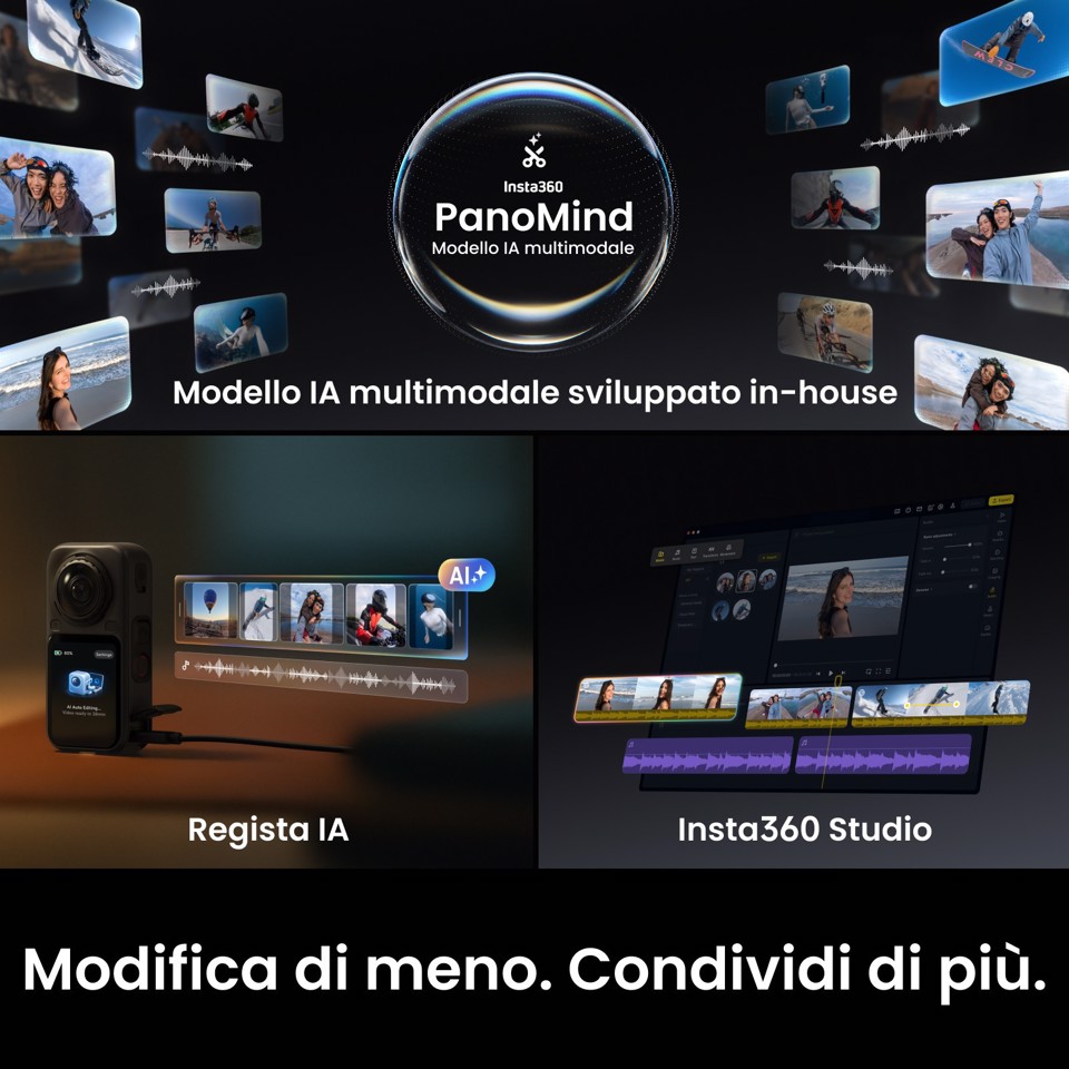 Insta360 X6 Standard Bundle fotocamera per sport d'azione 120 MP 8K Ultra HD 25,4 / 1,1 mm (1 / 1.1") Wi-Fi 195 g