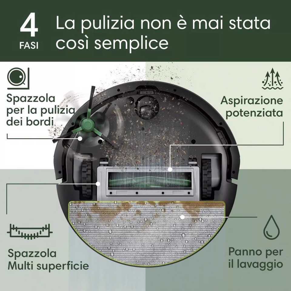 iRobot 105 Combo Senza sacchetto Nero