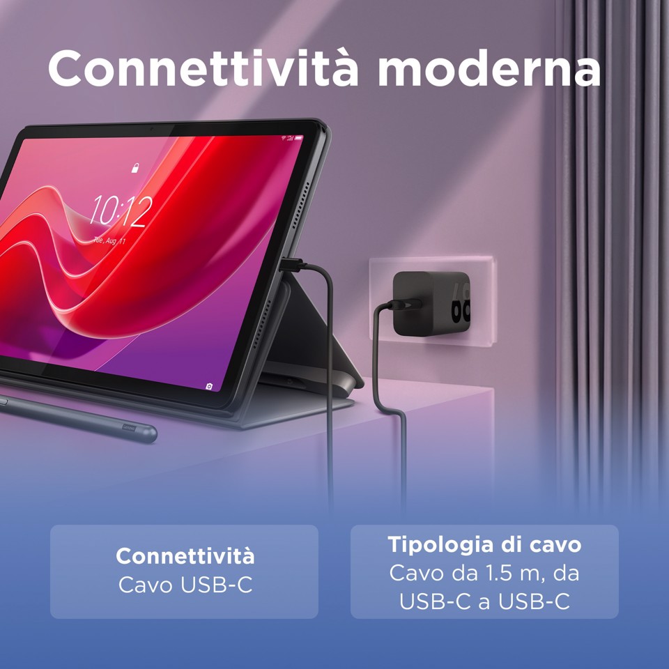 Lenovo 68W USB-C GaN Wall Charger, alimentatore da Parete USB-C 68W con Cavo 1,5m 6A, Caricabatterie a Ricarica Rapida e Sicura per Tablet, PC e Dispositivi Compatibili