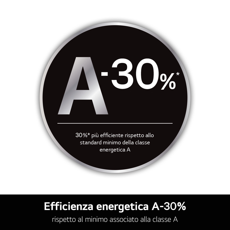LG F2NX50S8TLB Lavatrice Slim Intelligente 8 kg Classe A-30% Bianco
