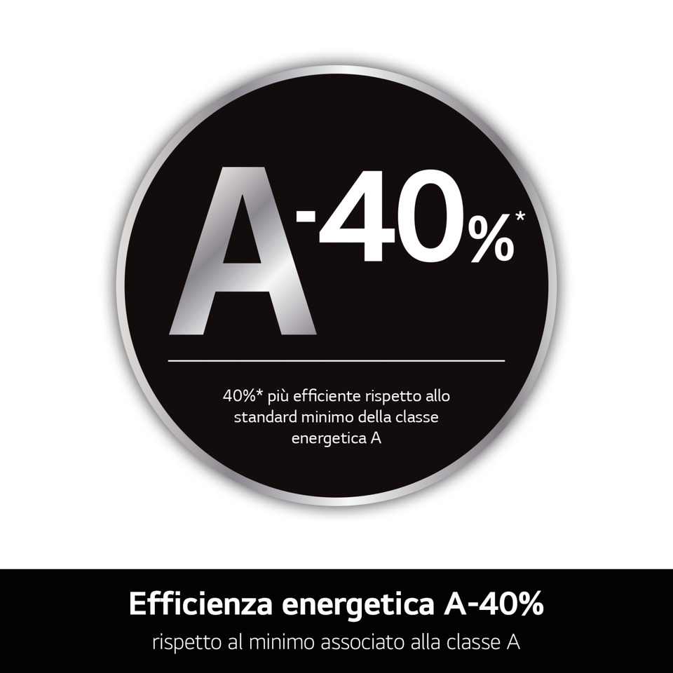 LG F4NX5013TKC Lavatrice Intelligente 13 kg Classe A-40% Bianco/Nero