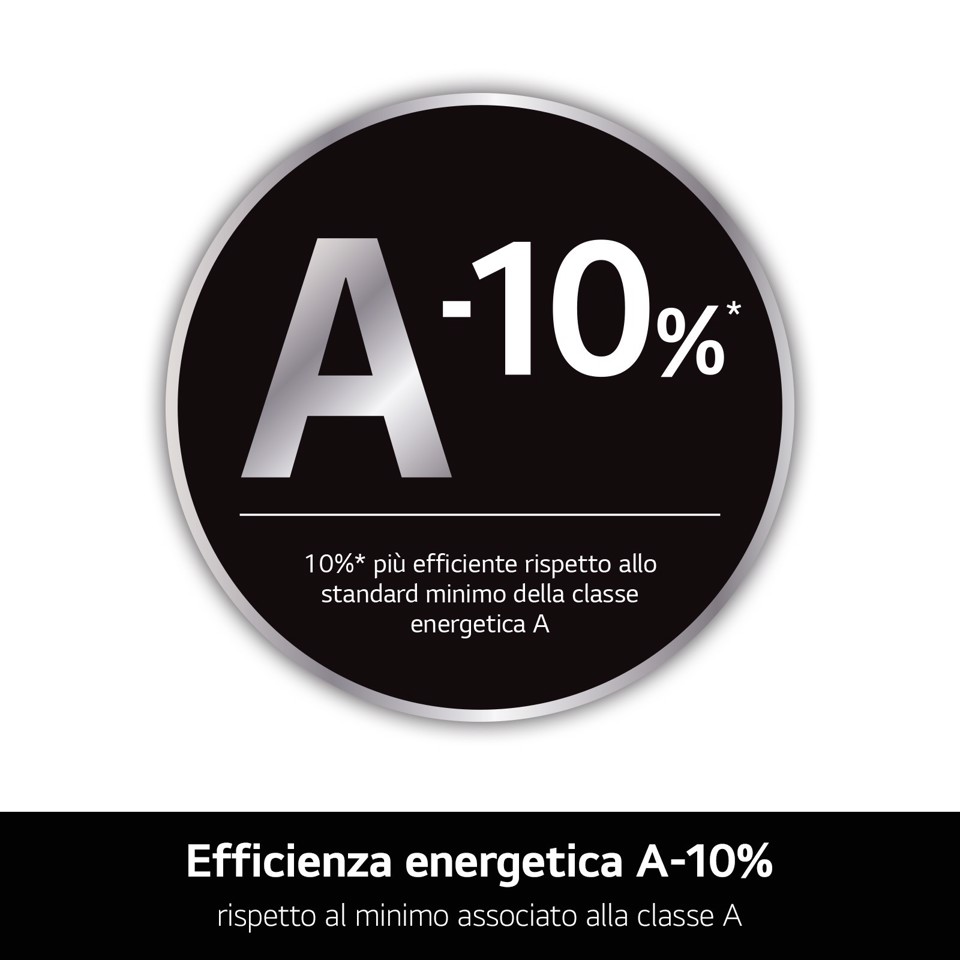 LG F4R709TAIDD Lavatrice 9kg AI DD, Classe A-10%, 1400 giri, Vapore, Wi-Fi