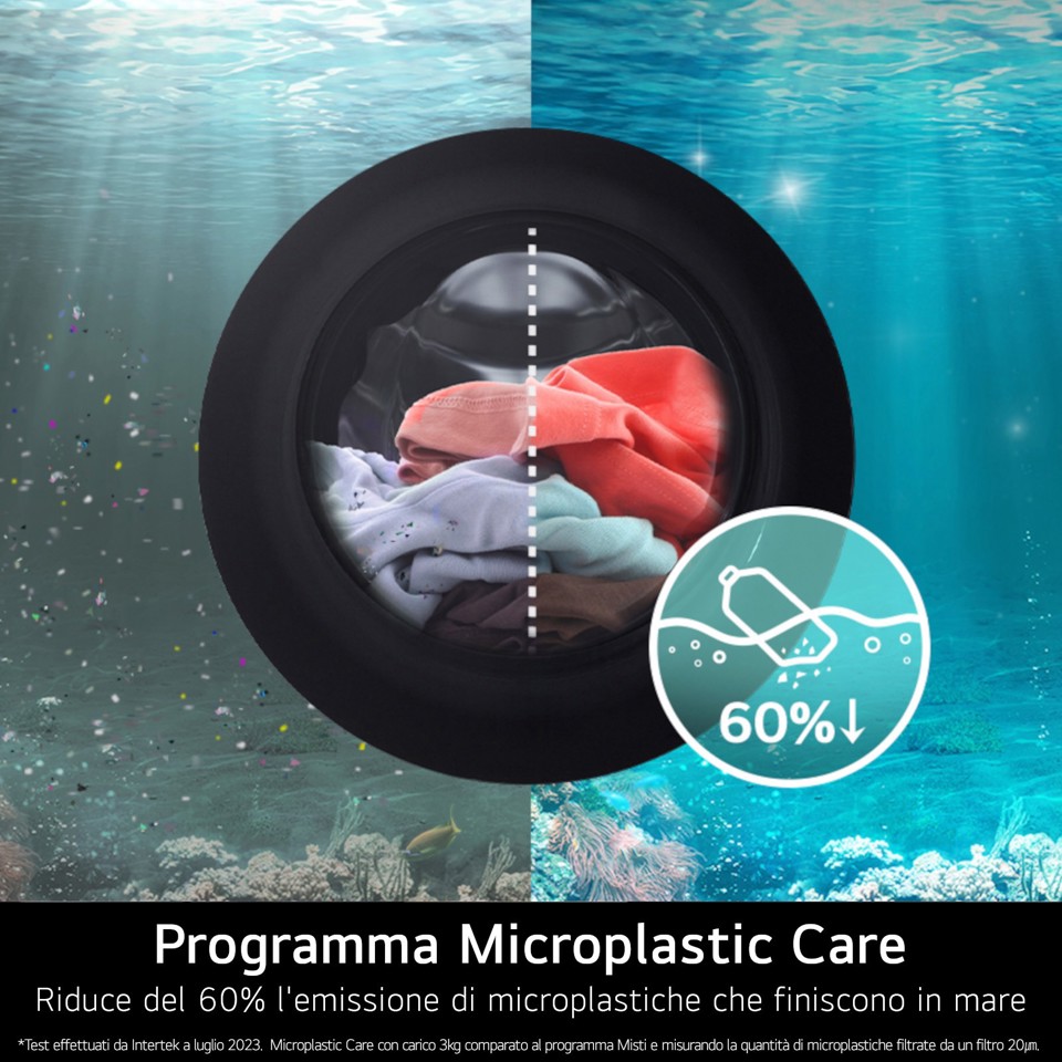 LG F4X7013TBB Lavatrice 13kg AI DD™ Serie X7, Classe A-40%, 1400 giri, Display Easy Circle, Wi-Fi, AI Wash, TurboWash