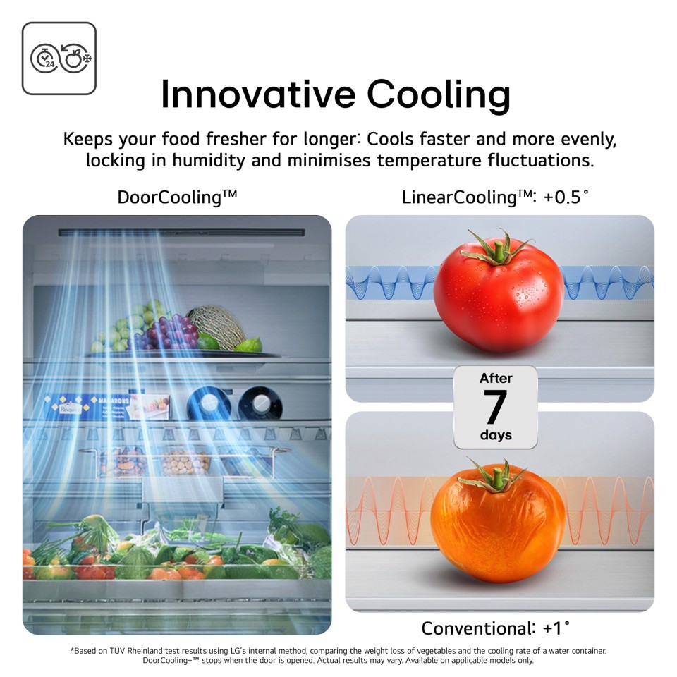 LG GBBW726AEV Frigorifero combinato Fit & Max 70cm, Classe A, 465L, AI Fresh, Wi-Fi, Metal Fresh, Door Cooling, Black Steel