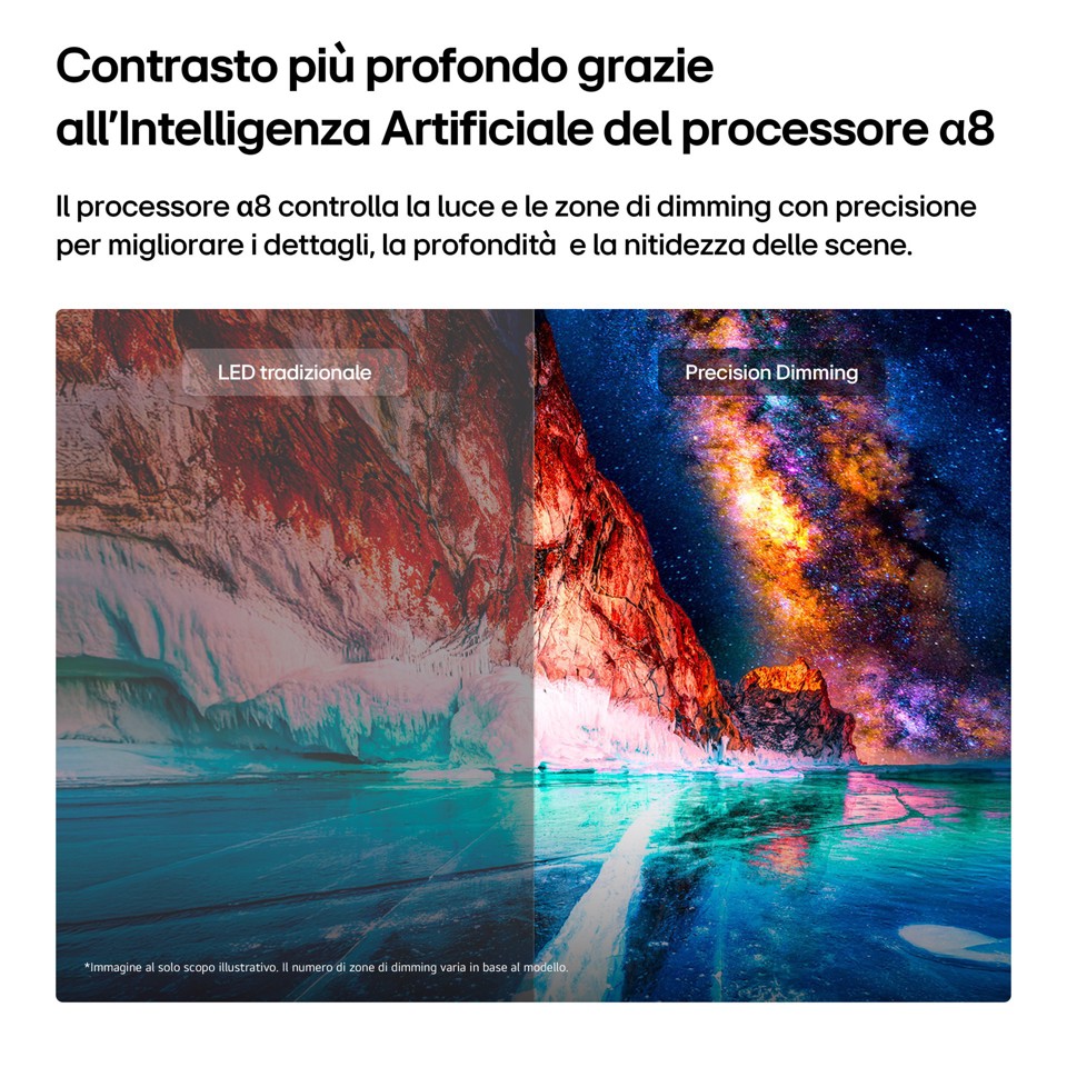LG Mini RGB 55'' Serie MRGB87 55MRGB87B6B, 4K, RGB Primary Color Pro, Dolby Vision, Motion Booster 288, SMART TV 2026