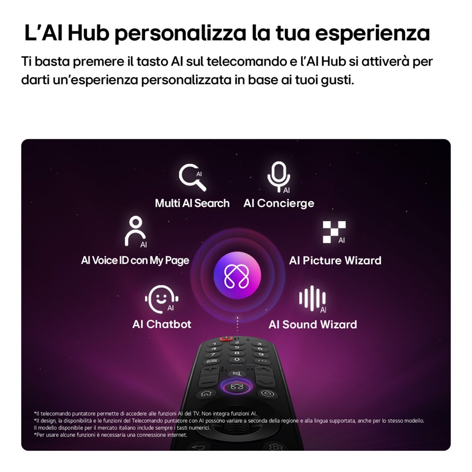 LG Mini RGB 55'' Serie MRGB87 55MRGB87B6B, 4K, RGB Primary Color Pro, Dolby Vision, Motion Booster 288, SMART TV 2026