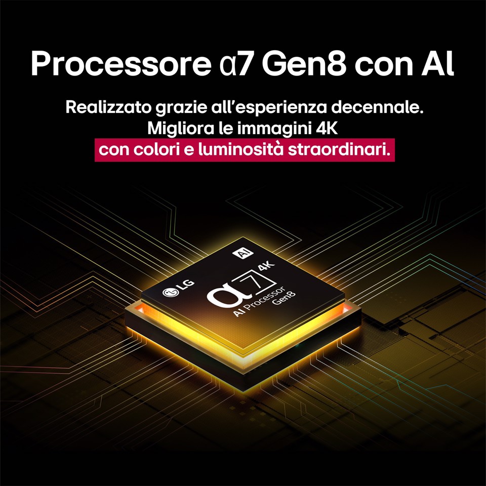 LG NanoCell AI 65NANO81A6A TV Serie NANO81 65'' 4K, α7 Gen8, HDR10, 20W, 3 HDMI con Game Optimizer, Smart TV WebOS 25