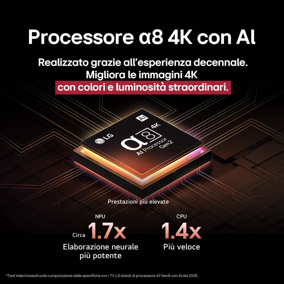 LG OLED AI OLED77B56LA TV Serie B5 77'' 4K, α8 Gen2, Dolby Vision, 20W, 4 HDMI con VRR 120Hz, G-Sync, Smart TV WebOS 25