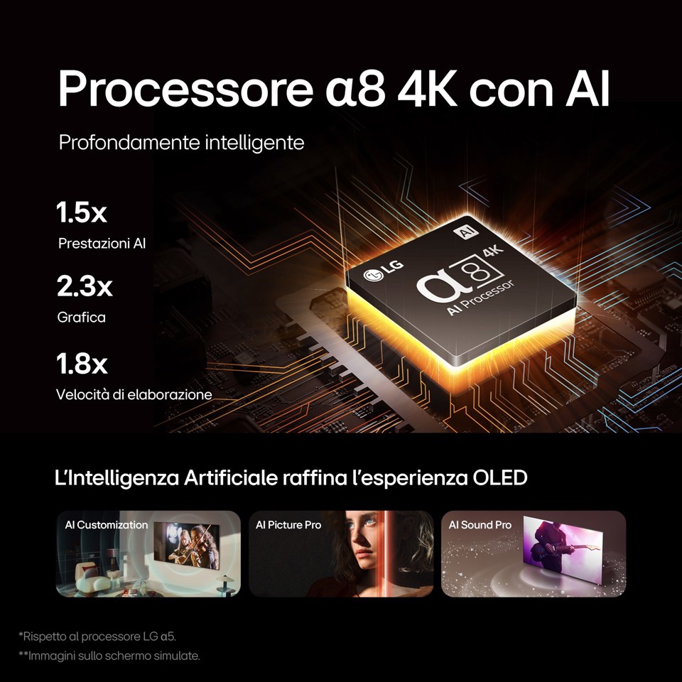 LG OLED B4 55'' Serie OLED55B46LA,TV 4K, 4 HDMI, Dolby Vision, SMART TV 2024, Calman AutoCal Calibration
